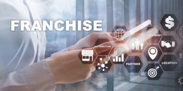 Український портал для інвесторів FRANCHISE: крок до успіху у світі франчайзингу та бізнесу