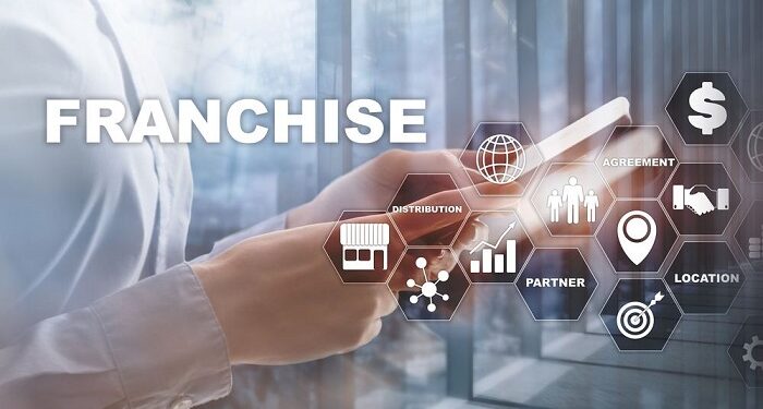 Український портал для інвесторів FRANCHISE: крок до успіху у світі франчайзингу та бізнесу