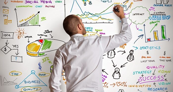 Визуальный маркетинг: ключ к резонирующему контенту в социальных сетях