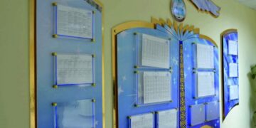 Стенди для розміщення інформації: особливості та правила виготовлення