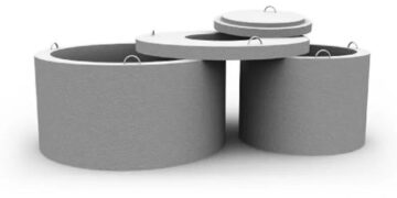 ЖБ кольца: ключевые достоинства, виды и сфера применения