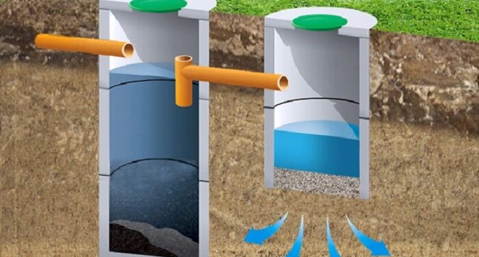 Як зробити систему каналізації з бетонним септиком