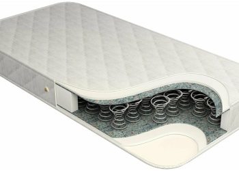Битва за комфорт: матраци ортопедичні безпружинні проти класичних пружинних моделей що обрати